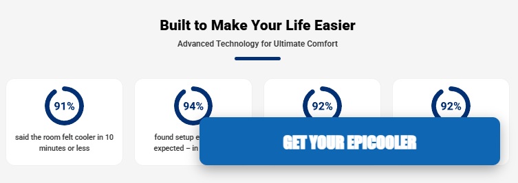 Qinux Epicooler Review | Portable AC Reviews